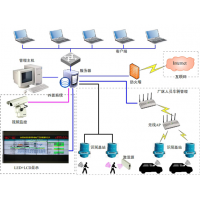 廠區人員車輛定位監控系統 構筑全方位智慧安全防線