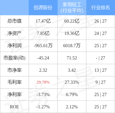 辦公用品銷售 策略、趨勢與成功之道