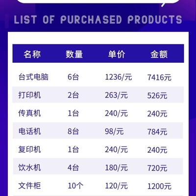 高效辦公，盡在掌握！藍色扁平風辦公用品采購清單推薦